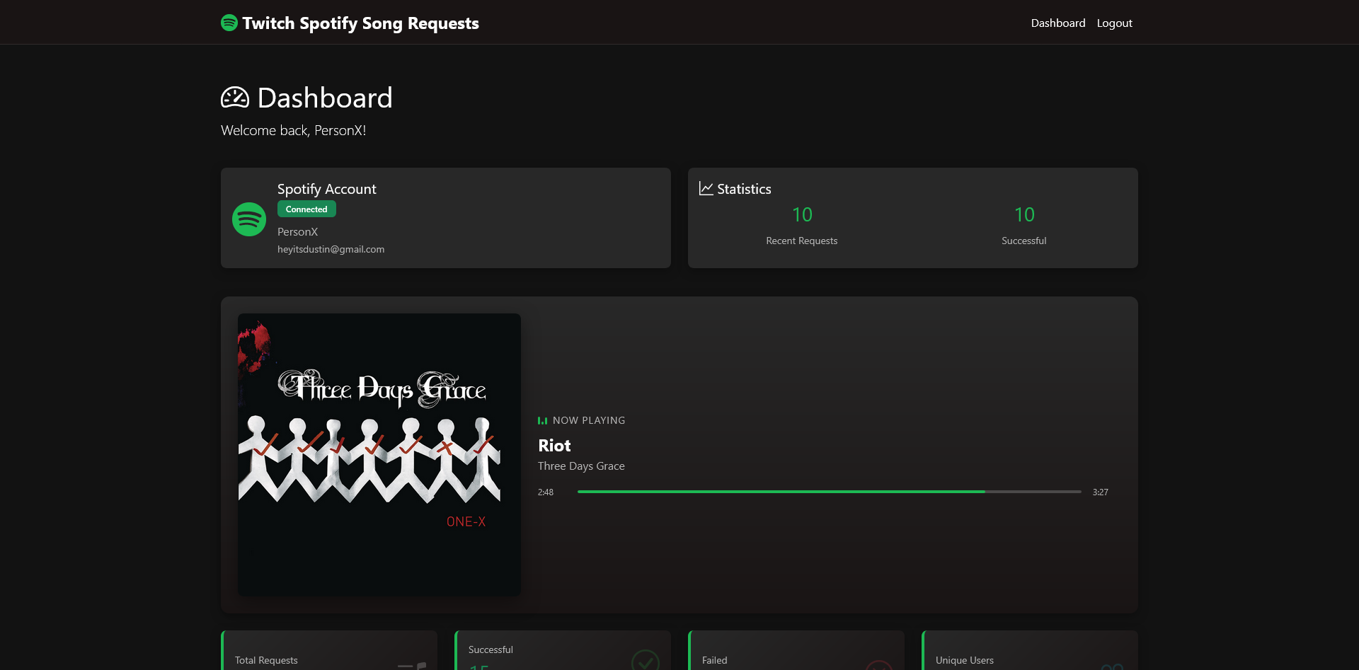 Dashboard Preview